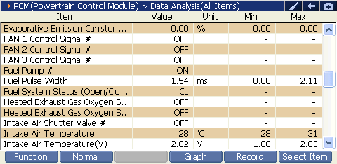 2000 RPM preview